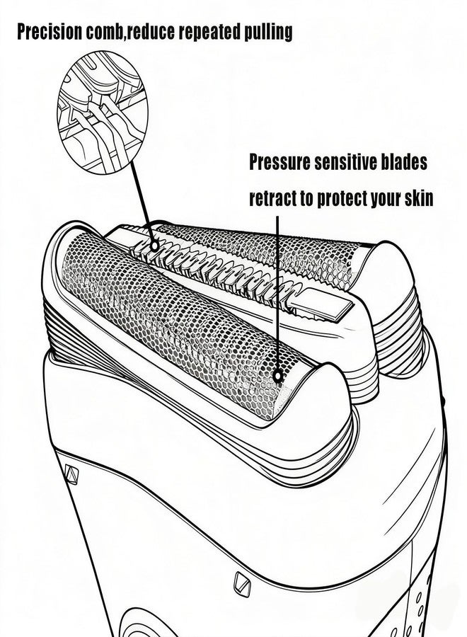 Pinkind 32B Replacement Shaver Head for Braun Series 3,Shaving Razor Head Suitable for Braun S3 3000s 3010s 3020s 3030s 3040s 3050cc 3070cc 3080s 3090cc 310s 320 330 340 350cc ect (2PCS) - Image 5